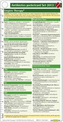 Antibiotics Pocketcard Set 2013