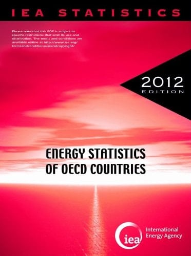 Energy Statistics of OECD Countries