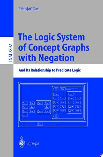 The Logic System of Concept Graphs with Negation And Its Relationship to Predicate Logic