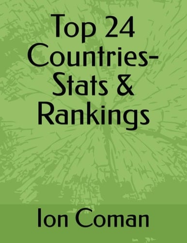 Top 24 Countries- Stats & Rankings