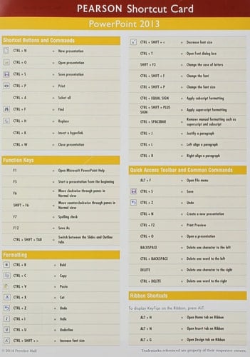Prentice Hall Shortcut Card Powerpoint 2013