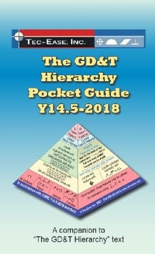 Y14.5-2018 Hierarchy Pocket Guide