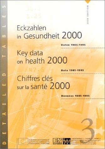Key Data on Health 2000 Data 1985-1995