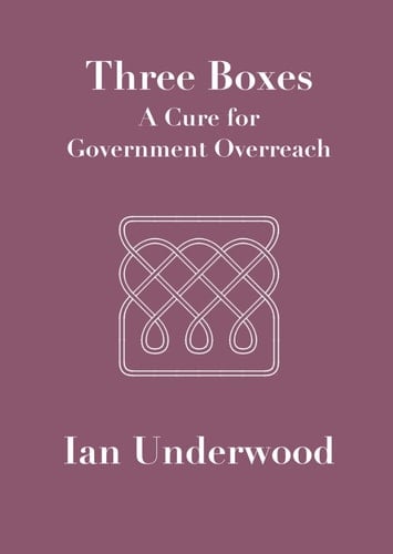 Three Boxes: A Cure for Government Overreach (Guns & Law)