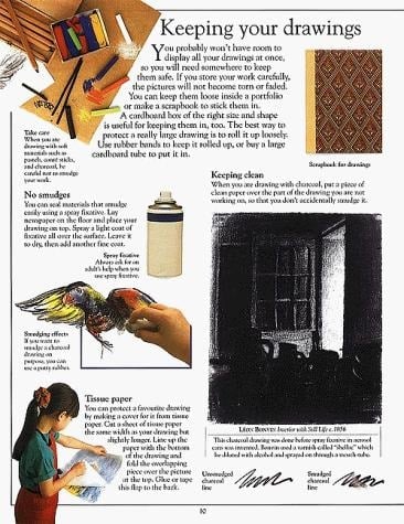 Tate Gallery Drawing A Young Artist's Guide