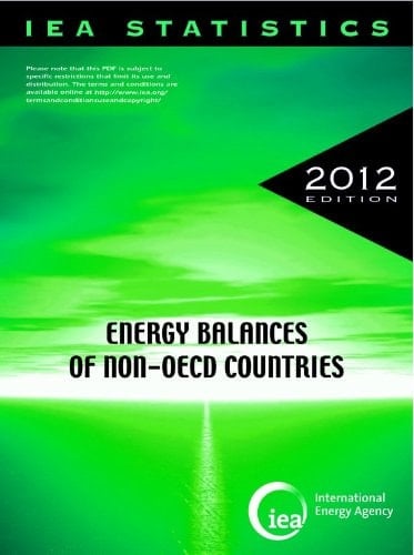 Energy Balances of Non-OECD Countries