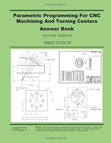 Parametric Programming Answer Book