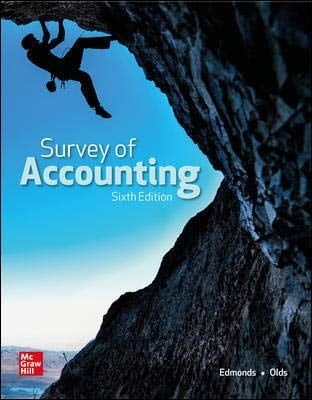 GEN COMBO LOOSE LEAF SURVEY OF ACCOUNTING; CONNECT ACCESS CARD