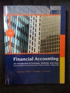 Financial Accounting Custom for the University of North Carolina - Chapel Hill
