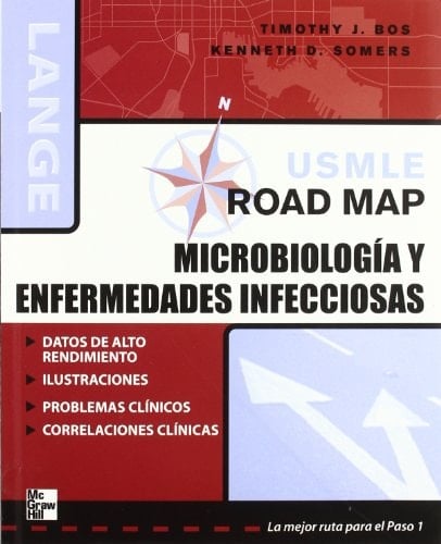 USMLE ROAD MAP PARA MICROBIOLO