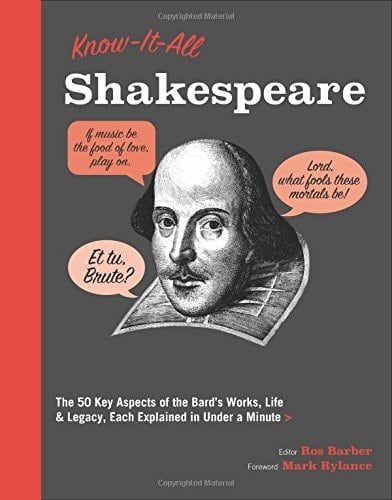 Know It All Shakespeare 50 Key Aspects of the Bard's Works, Life & Legacy, Each Explained in Under a Minute