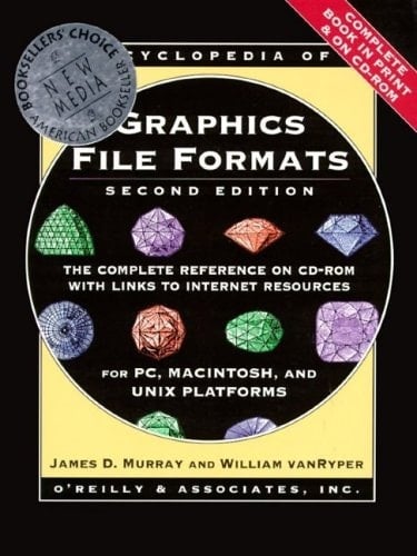 Graphics File Formats