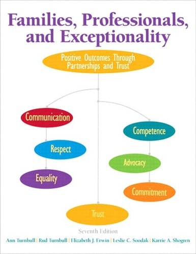 Families, Professionals, and Exceptionality Positive Outcomes Through Partnerships and Trust