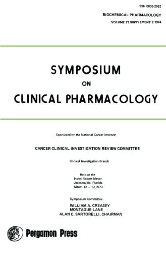 Clinical Pharmacology Symposium Proceedings