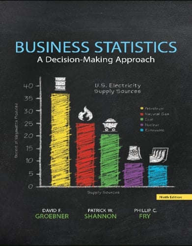 Business Statistics