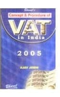 Bharat's Concept & Procedure of VAT in India