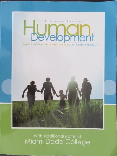 HUMAN DEVELOPMENT >CUSTOM<
