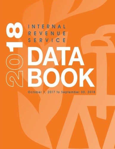 2018 Internal Revenue Service Data Book: October 1, 2017 to September 30 2018