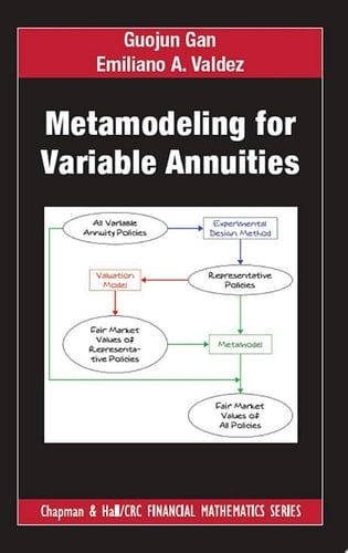 Metamodeling for Variable Annuities