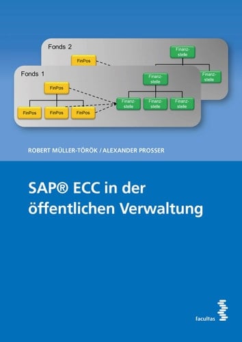 SAP ECC in der öffentlichen Verwaltung