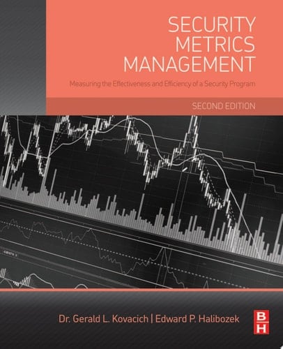 Security Metrics Management