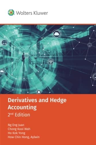 Derivatives and Hedge Accounting