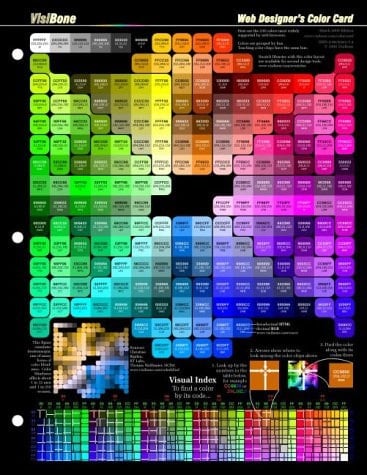 Web Design Color Reference Card (HTML, RGB Chart)