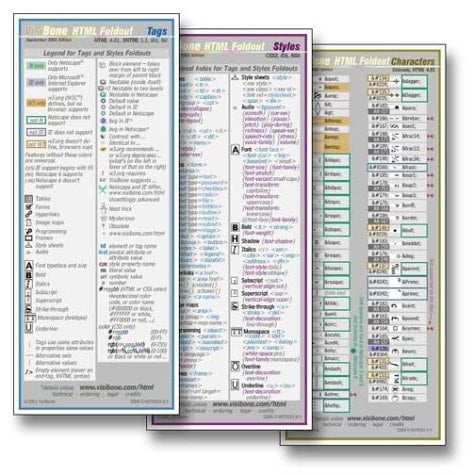 Web Design HTML Foldouts (Tags, Style Sheets Reference Guide)