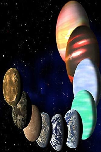 Astronomie Notizbuch Astronomie Notizbuch Mit 120 Linierten Seiten