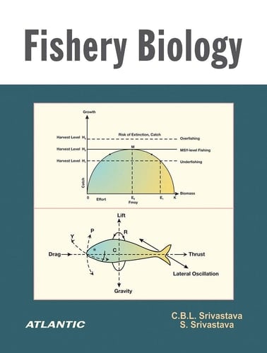 Fishery Biology