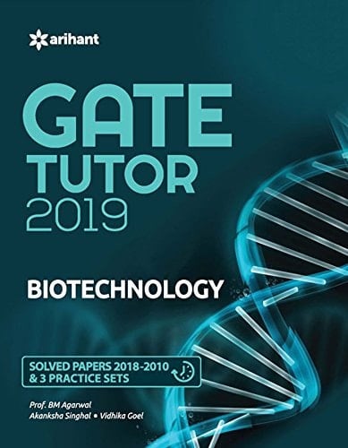 Biotechnology Gate 2019