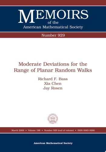 Moderate Deviations for the Range of Planar Random Walks