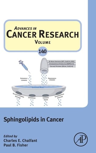 Sphingolipids in Cancer