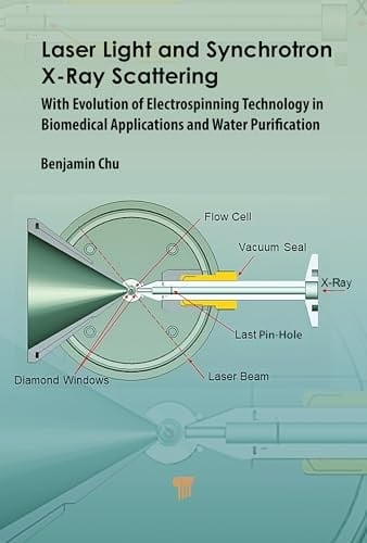 Laser Light and Synchrotron X-Ray Scattering With Evolution of Electrospinning Technology in Biomedical and Water Purification