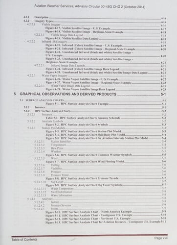 Aviation Weather Services (2015 Edition) FAA Advisory Circular 00-45G, Change 2