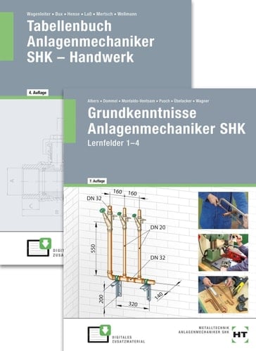 Paketangebot Der SHK-Einsteiger Anlagenmechaniker