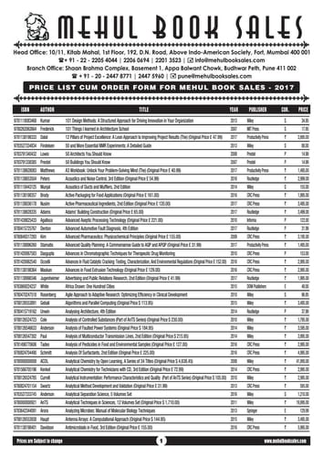 Food Plant Sanitation