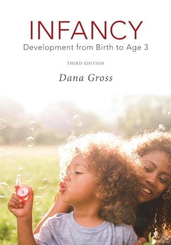Infancy Development from Birth to Age 3