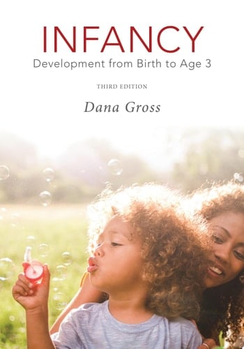 Infancy Development from Birth to Age 3