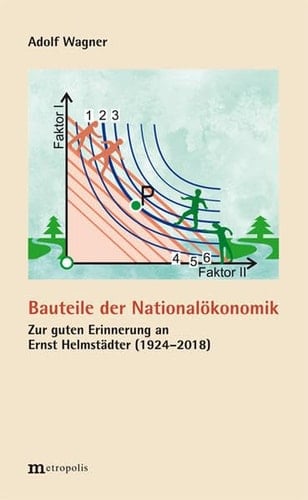 Bauteile der Nationalökonomik zur guten Erinnerung an Ernst Helmstädter (1924-2018)