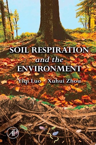 Soil Respiration and the Environment