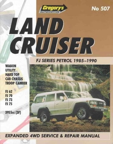Toyota Land Cruiser, FJ Series, 1985-1990
