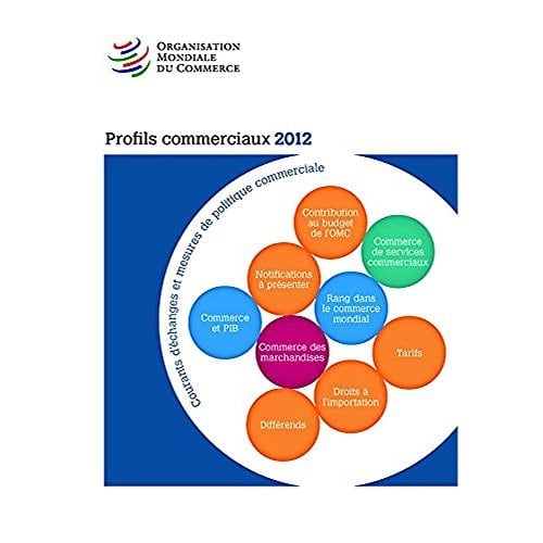 Profils commerciaux 2012