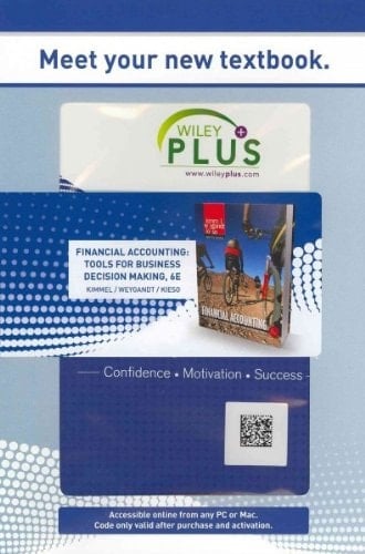 Financial Accounting Tools for Business Decision Making