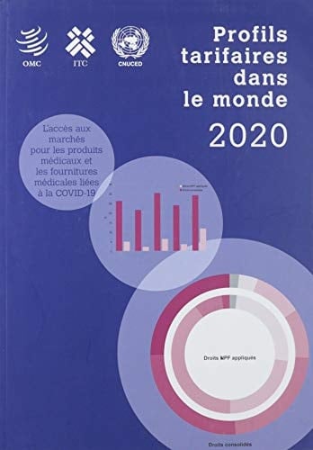 Profils Tarifaires Dans le Monde 2020