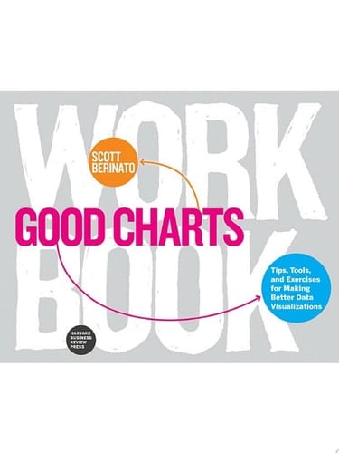 Good Charts Workbook