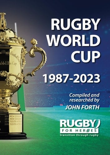 RUGBY WORLD CUP 1987-2023