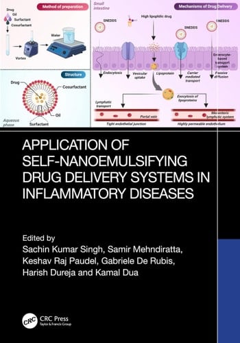 Application of Self-Nanoemulsifying Drug Delivery Systems in Inflammatory Diseases