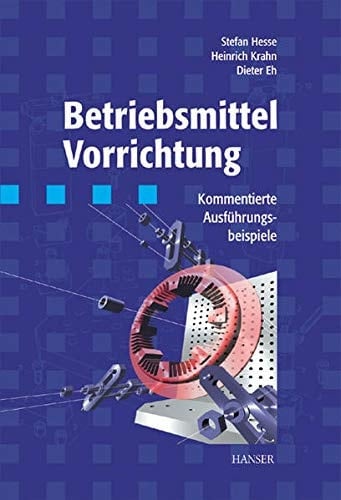 Betriebsmittel Vorrichtung kommentierte Ausführungsbeispiele
