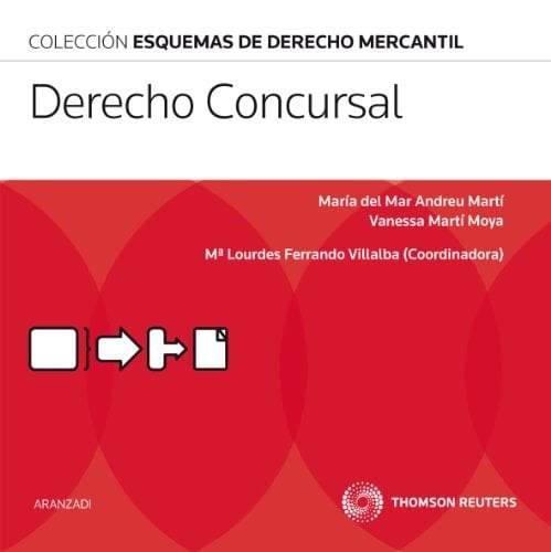 Derecho concursal